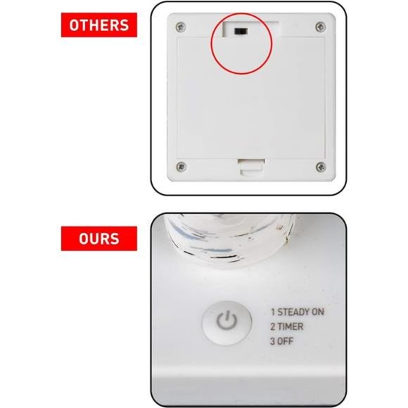 Tabletop Mini Birch Tree with Lights, 24 LED Lighted Money Tree White Twig Tree - Picture 5 of 7